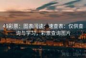49彩票：图表阅读：速查表：仅供查询与学习，彩票查询图片