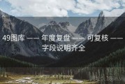 49图库 —— 年度复盘 —— 可复核 —— 字段说明齐全